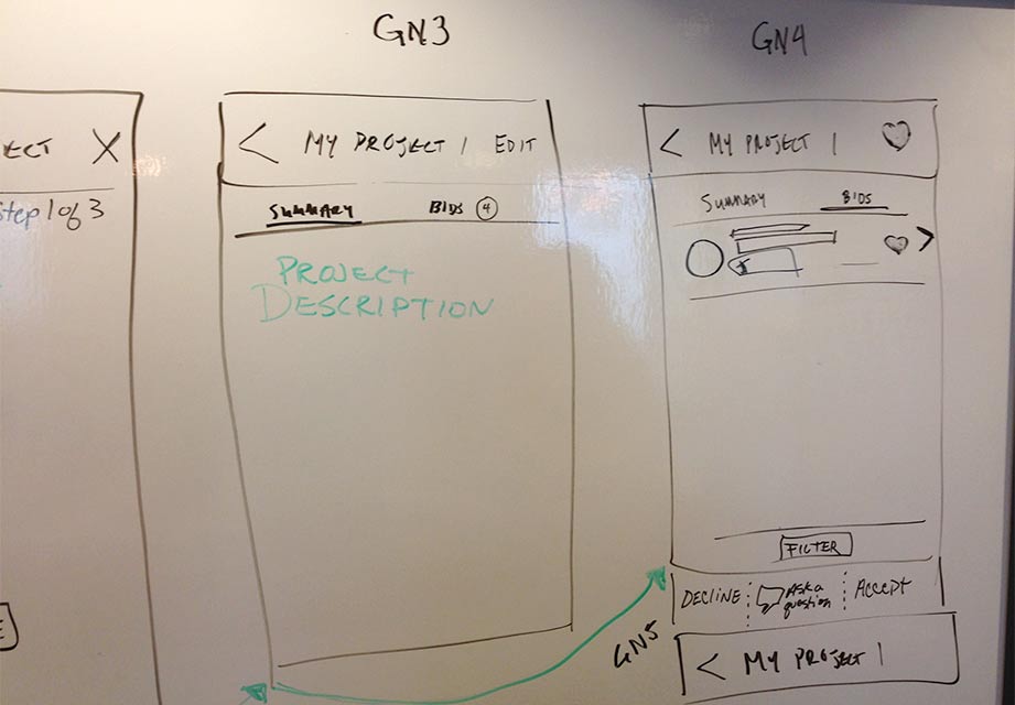 Etsy - drafting design modules